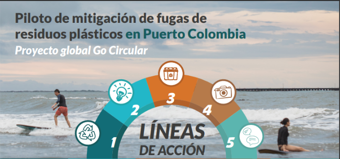 Piloto de mitigación de fugas de residuos plásticos de Puerto Colombia